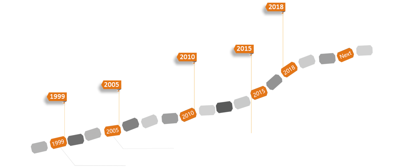 朝阳网站设计,朝阳网站建设,朝阳网站制作,朝阳网络推广